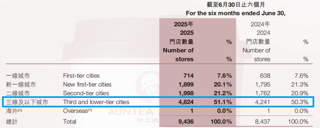 奥尼电子续聘姜淞竣为董秘:2024年任创世纪董秘薪酬82.41万 今年前三季度公司亏损加剧