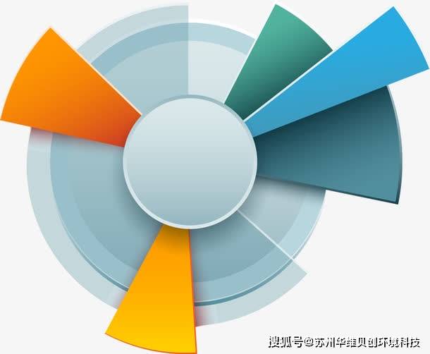 华维设计：11月28日高管侯昌星减持股份合计4000股