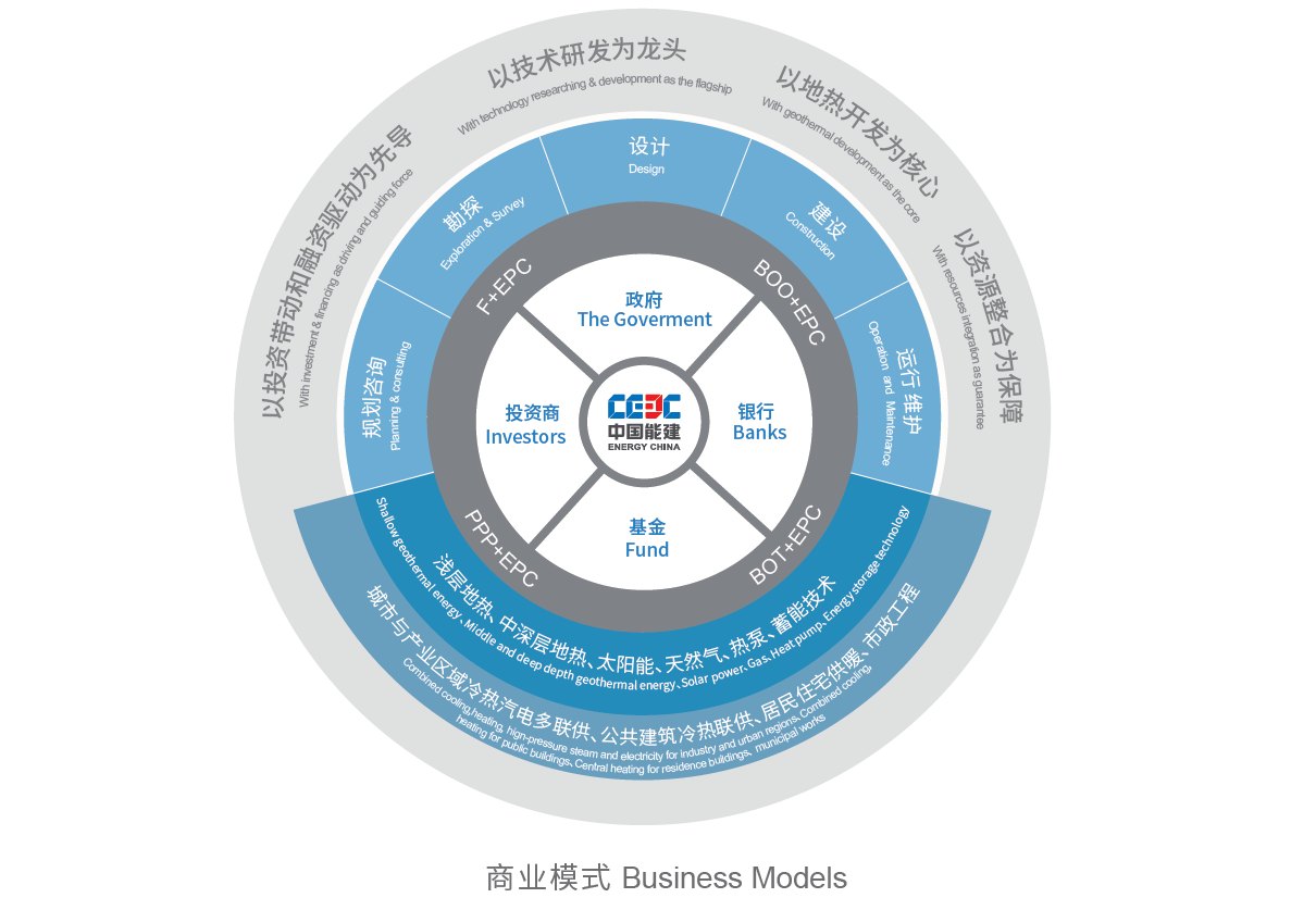 天原股份：氯碱化工业务属于公司核心业务之一