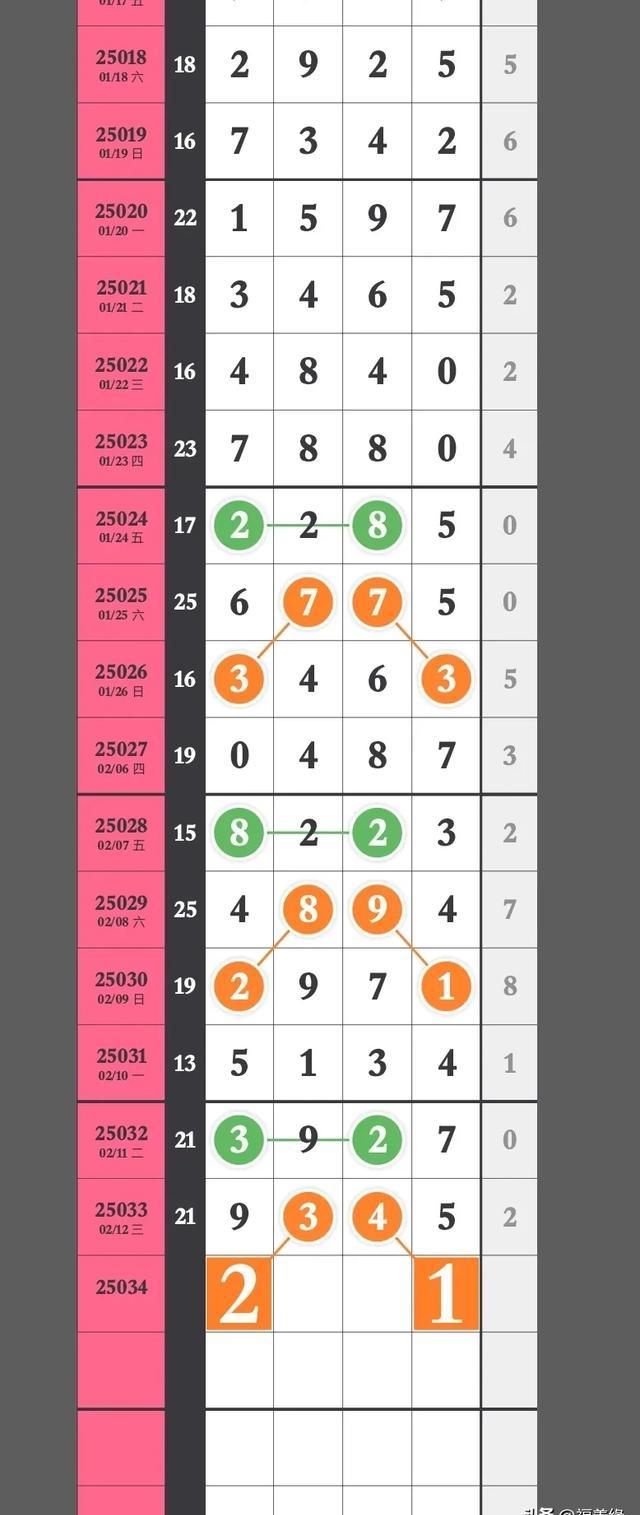 异动快报：长源东谷（603950）1月8日13点0分触及涨停板