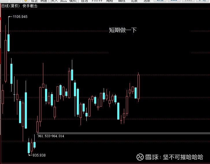 异动快报：引力传媒（603598）1月9日9点33分触及涨停板