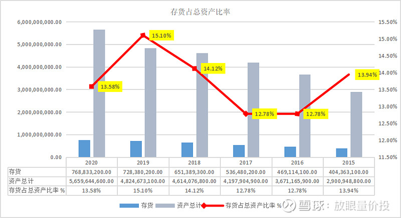 伟星新材：将持续提升产品力和服务力