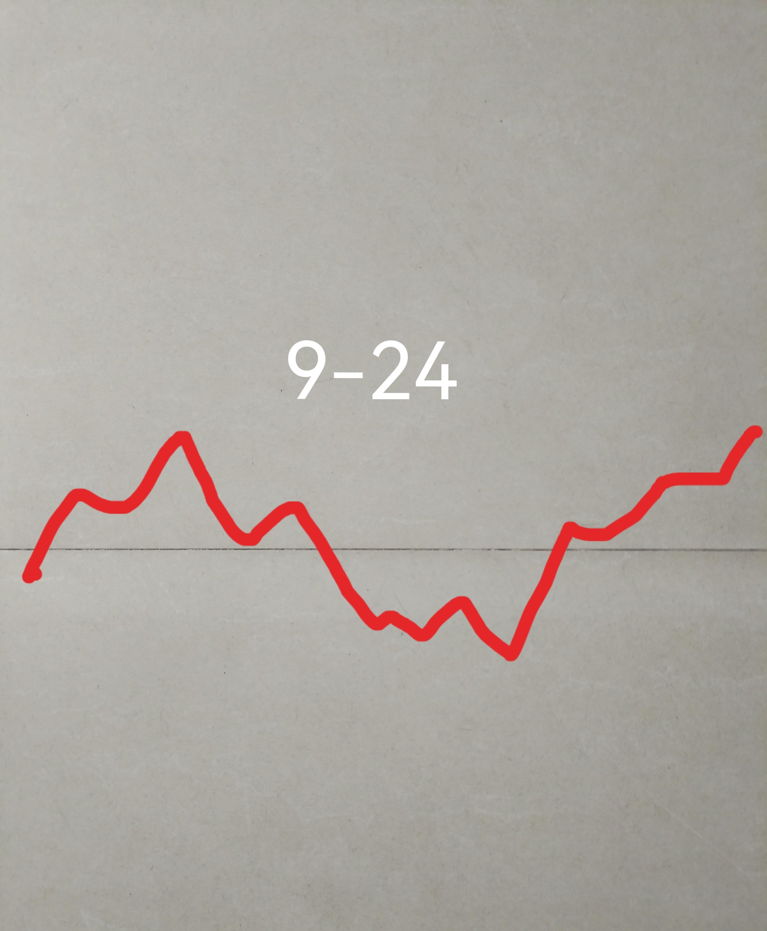 异动快报:ST雪发(002485)1月9日9点39分触及涨停板