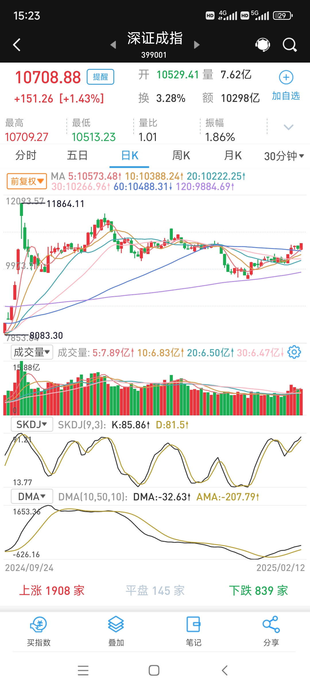 异动快报：*ST岩石（600696）1月9日9点33分触及涨停板
