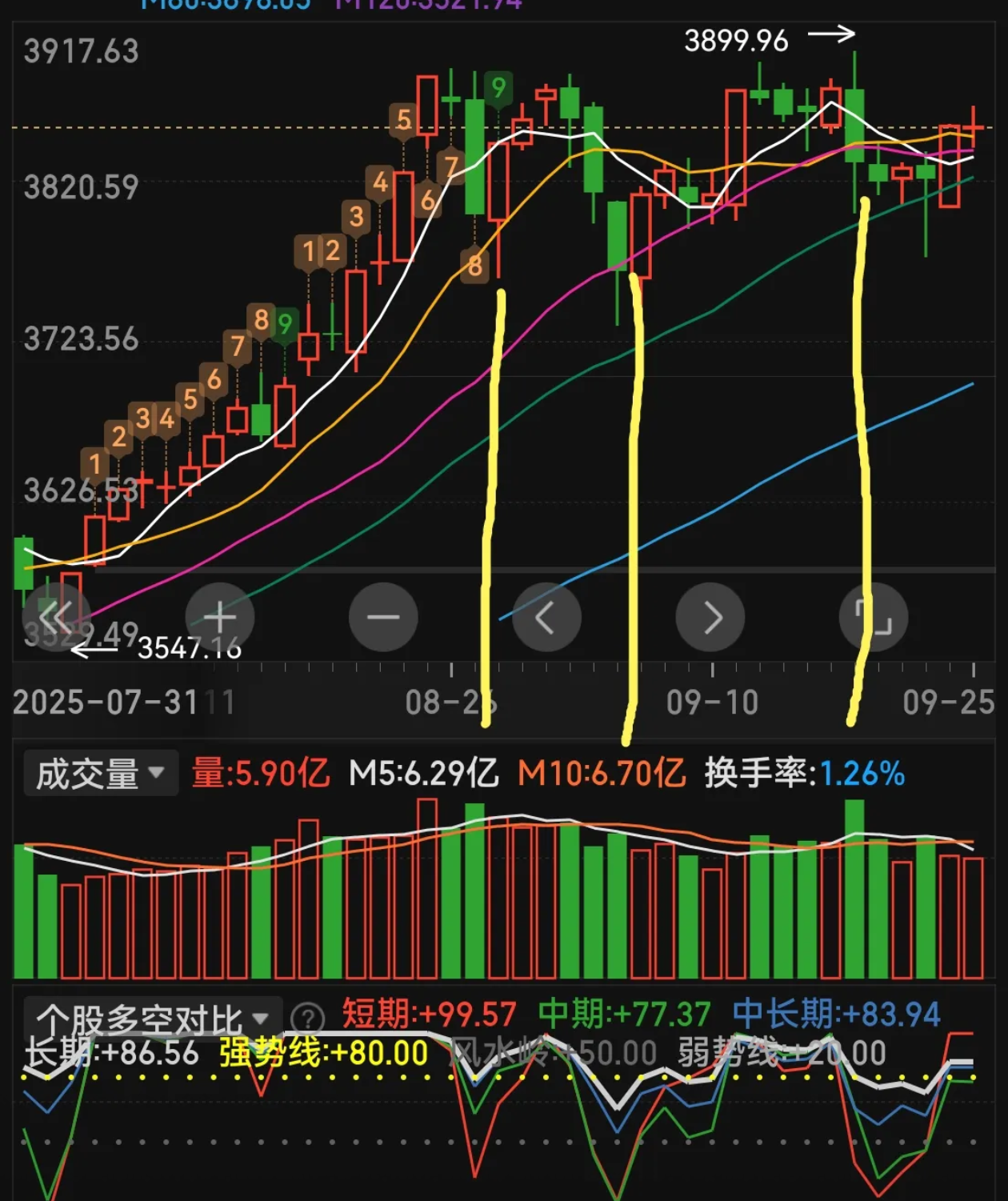 异动快报：*ST岩石（600696）1月9日9点33分触及涨停板
