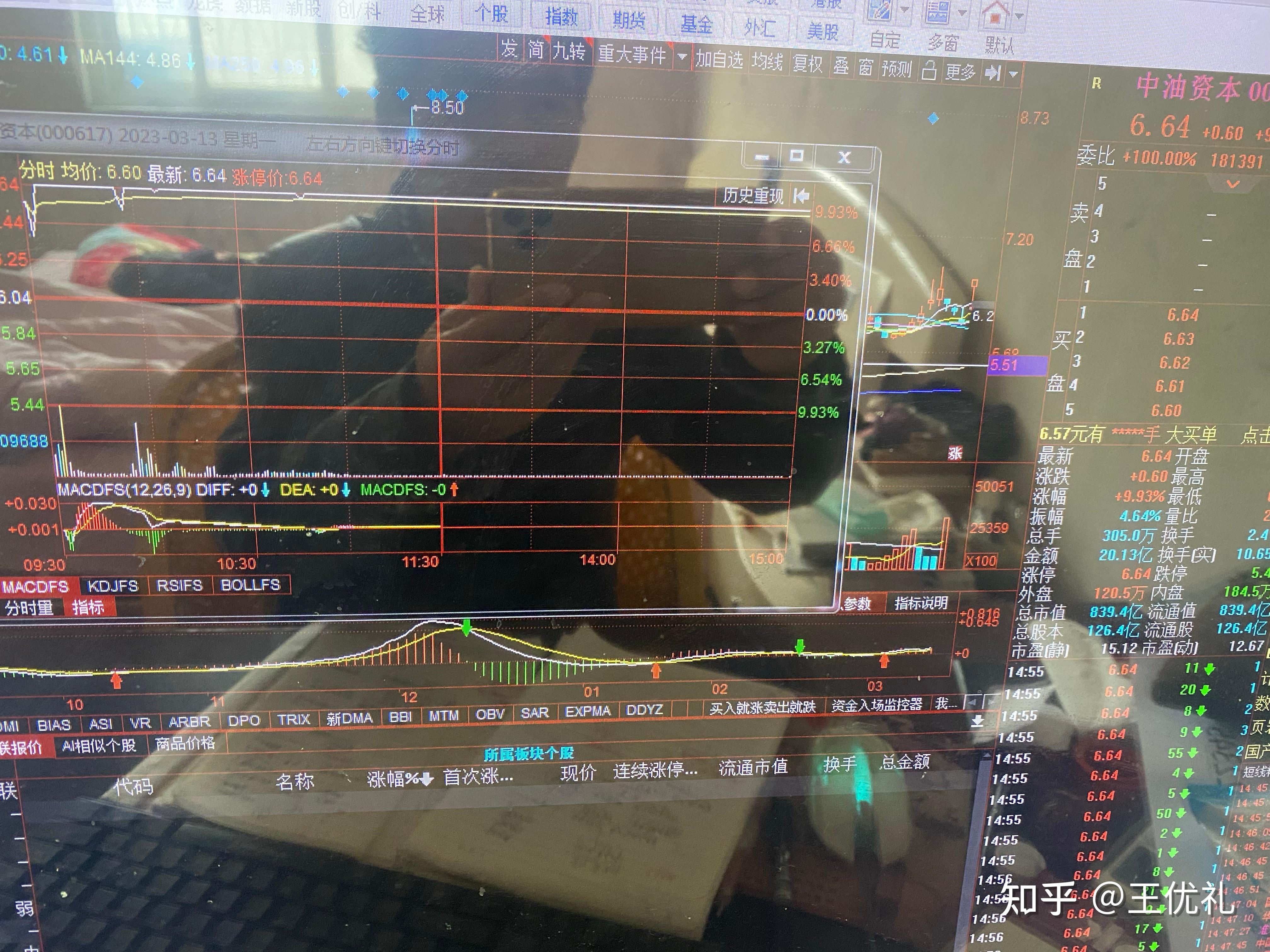 异动快报：电广传媒（000917）1月9日9点58分触及涨停板