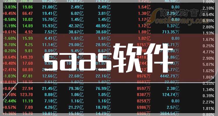 异动快报:琏升科技(300051)1月9日10点8分触及涨停板