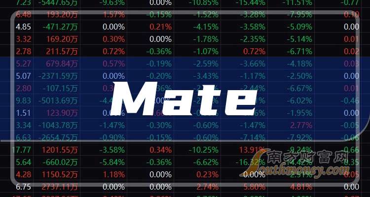 异动快报:琏升科技(300051)1月9日10点8分触及涨停板