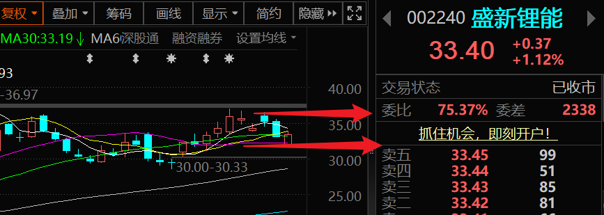 中际旭创：公司产品不涉及商业航天