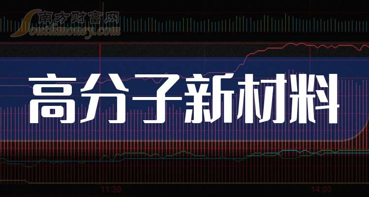 耐普矿机：截至2026年1月9日股东人数为8641