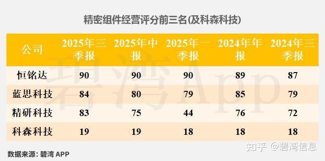 博俊科技(300926.SZ):预计2025年净利润同比增长35%-65%