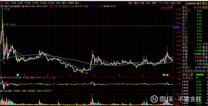 浙文互联(600986.SH)：公司GEO业务尚未形成成熟的盈利模式