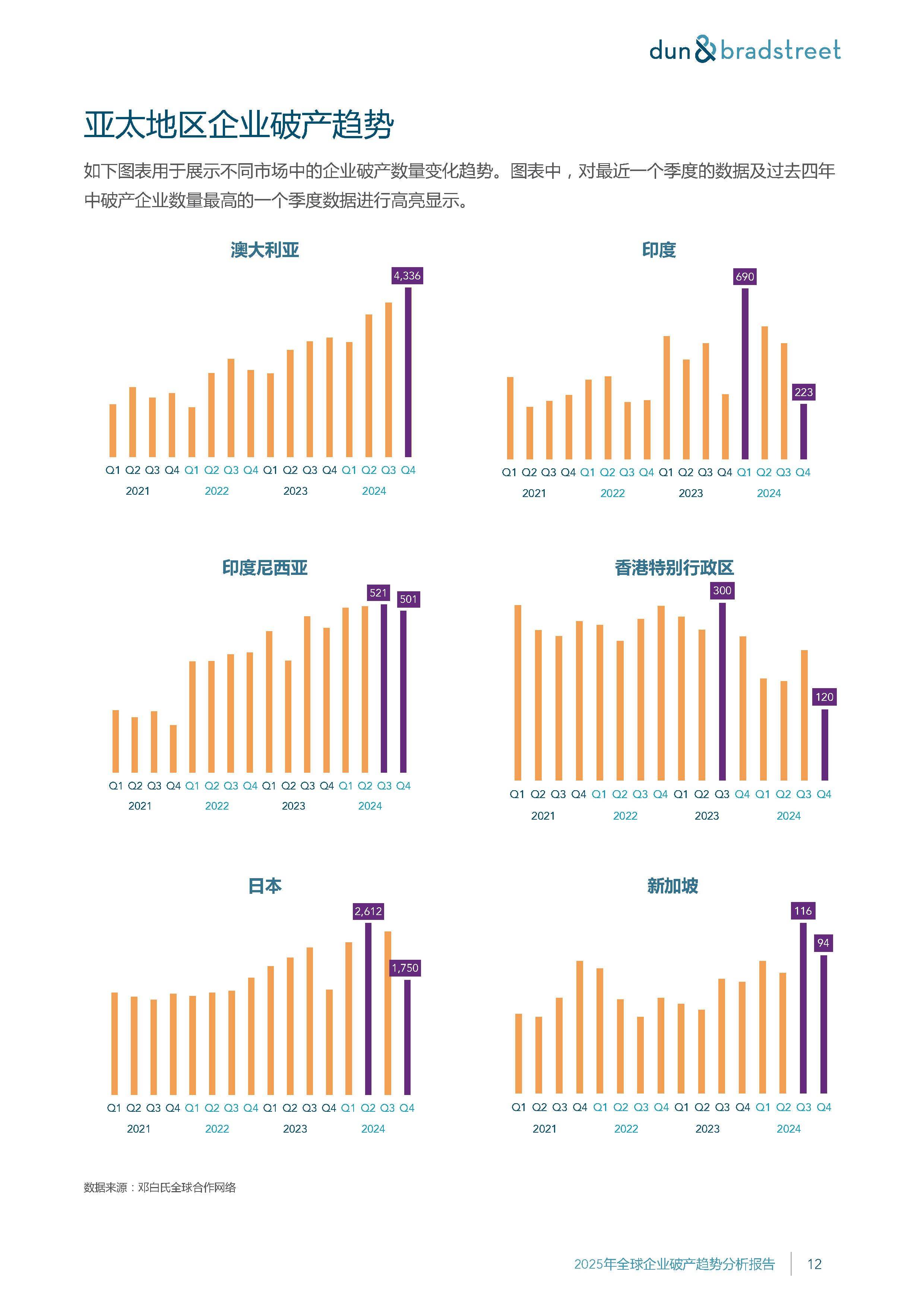 平潭发展(000592.SZ):预计2025年年度归母净利润为负值