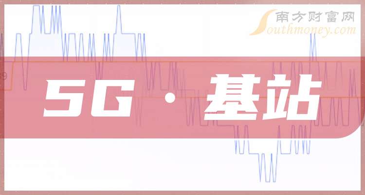 卓胜微(300782.SZ):2025年度预亏2.55亿元-2.95亿元