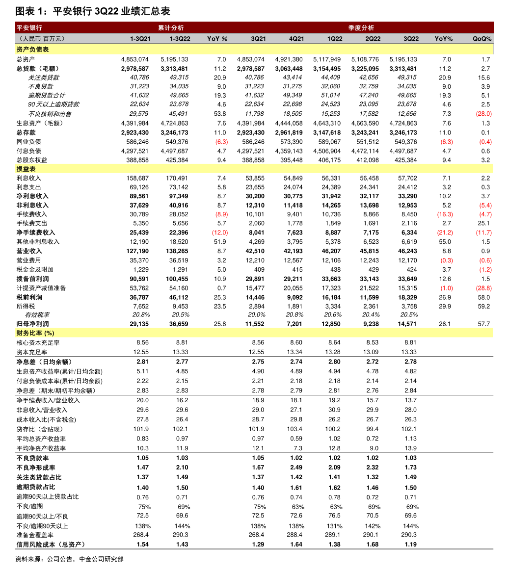 国元证券:截至2026年1月9日股东人数88,870户