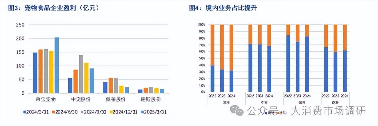 佩蒂股份:预计新增产能2026年贡献收入