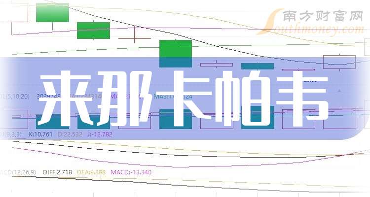 博腾股份：截至2026年1月9日股东户数为42,846户