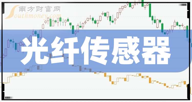 浦发银行业绩快报：2025年实现归母净利润500.17亿元 同比增10.52%