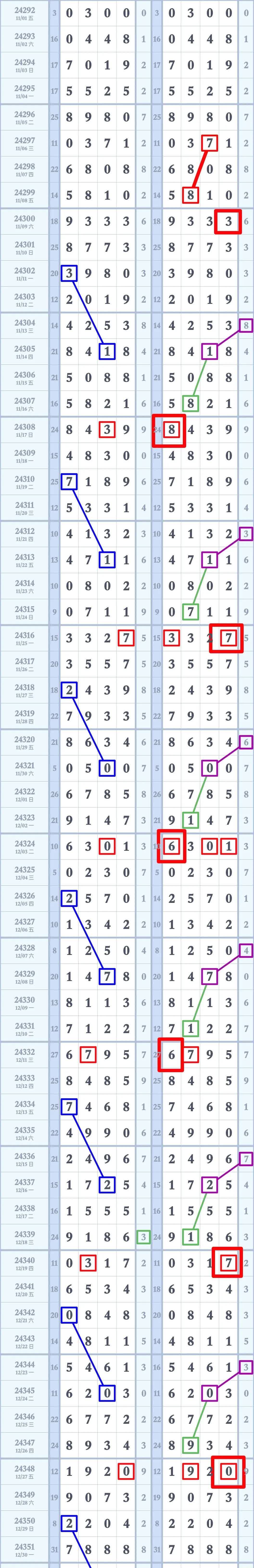 异动快报:神剑股份(002361)1月13日9点54分触及跌停板
