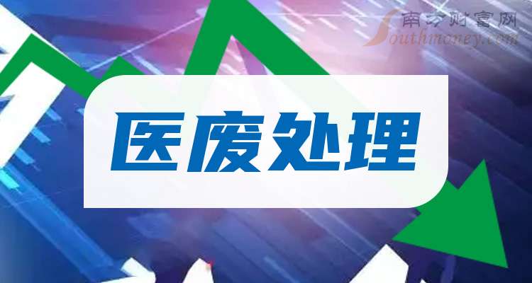 中集集团子公司引入战投背后:物流服务主业毛利率仅5.97%,去年前三季度“营利双降”