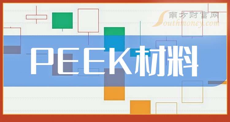 中集集团子公司引入战投背后:物流服务主业毛利率仅5.97%,去年前三季度“营利双降”