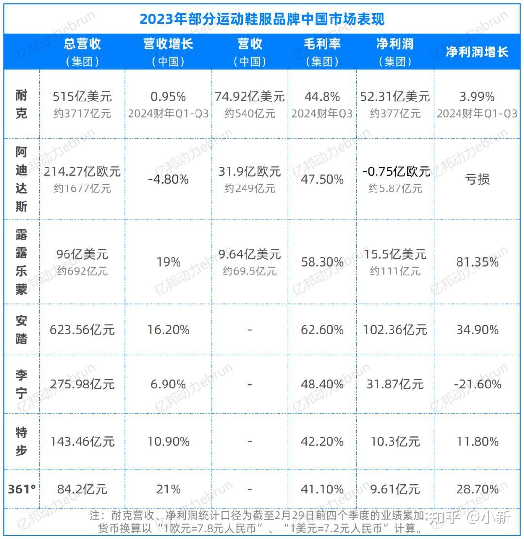 中信银行迈入总资产“十万亿俱乐部”，去年净利增2.98%