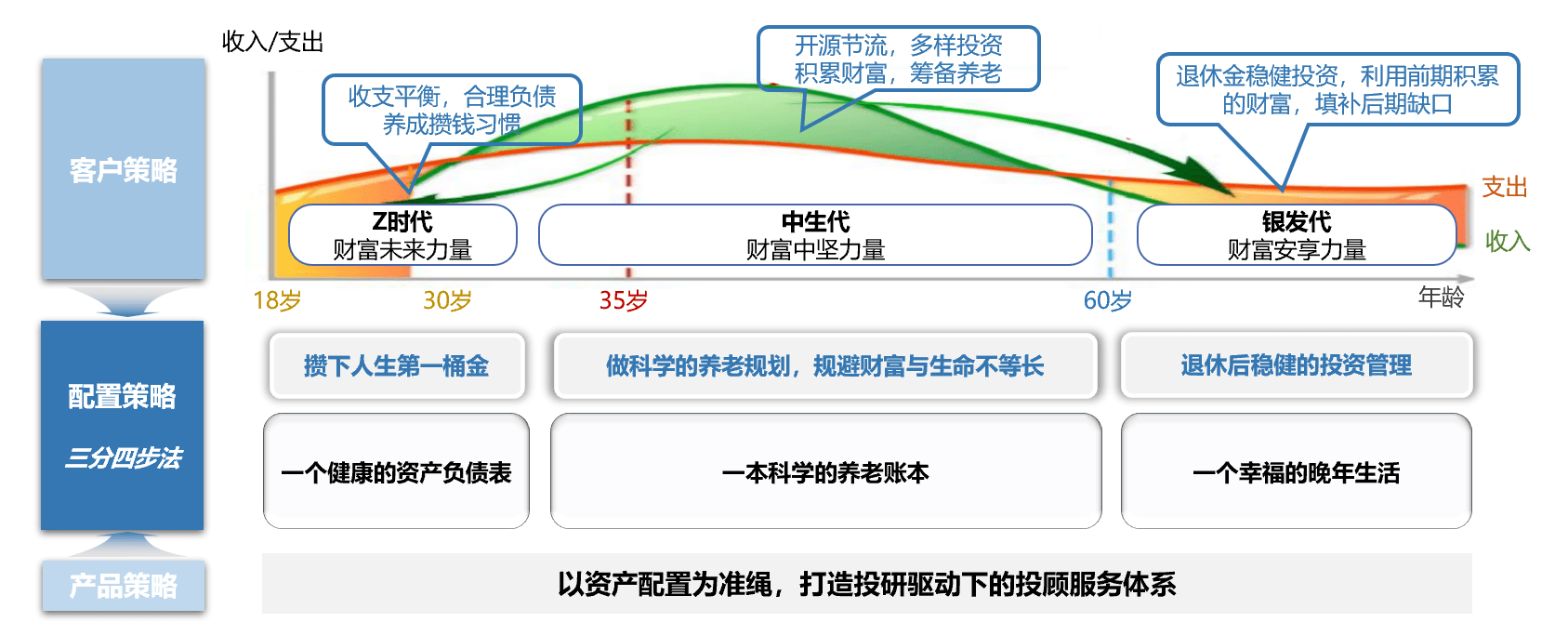 中信银行迈入总资产“十万亿俱乐部”，去年净利增2.98%