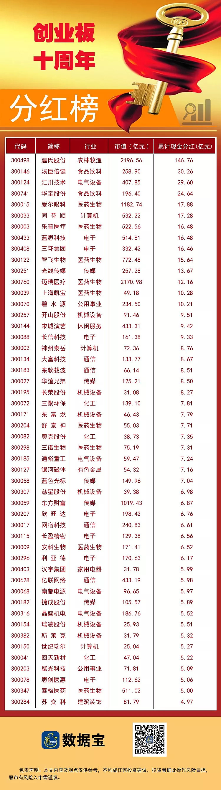 14板牛股光鲜背后:饮料“小年”与消费疲软冲击,净利减超四成