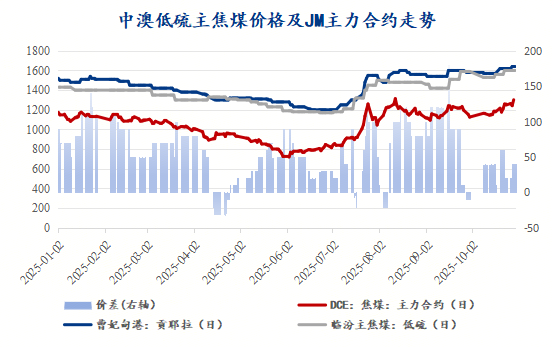上海钢联：Mysteel铁矿石指数增强“中国价格”影响力