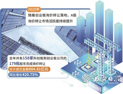 玉禾田(300815.SZ)：西藏天之润拟询价转让5%股份