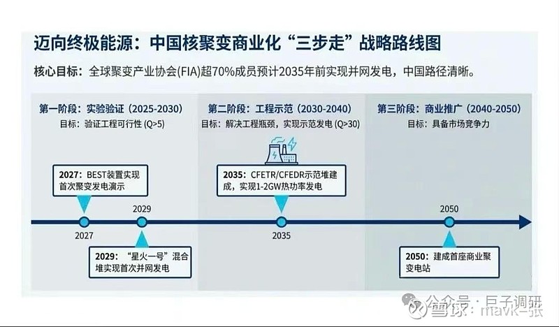 新雷能:产品应用于航空、航天、数据中心等领域