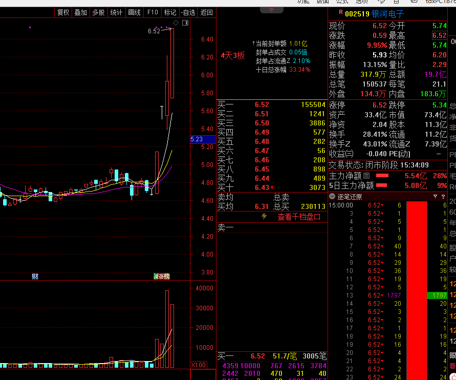 新雷能:产品应用于航空、航天、数据中心等领域