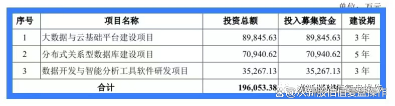 异动快报：星环科技-U（688031）1月15日14点18分触及跌停板