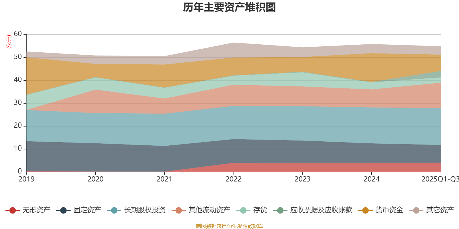 国能日新:销售费率同比下降4.84%