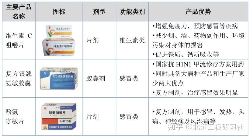 新赣江：1月16日高管严棋鹏减持股份合计2.81万股