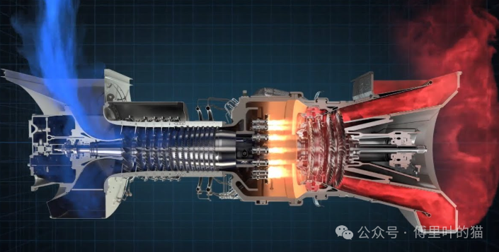 杰瑞股份：累计签署超3亿美元燃气轮机合同