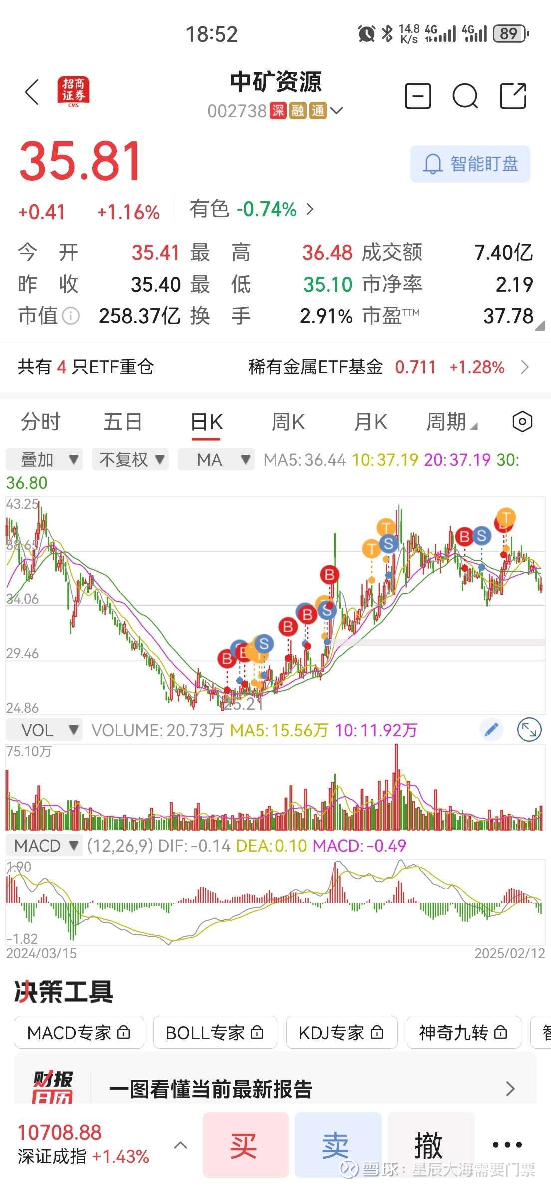 中科电气：公司股价与行业走势基本一致