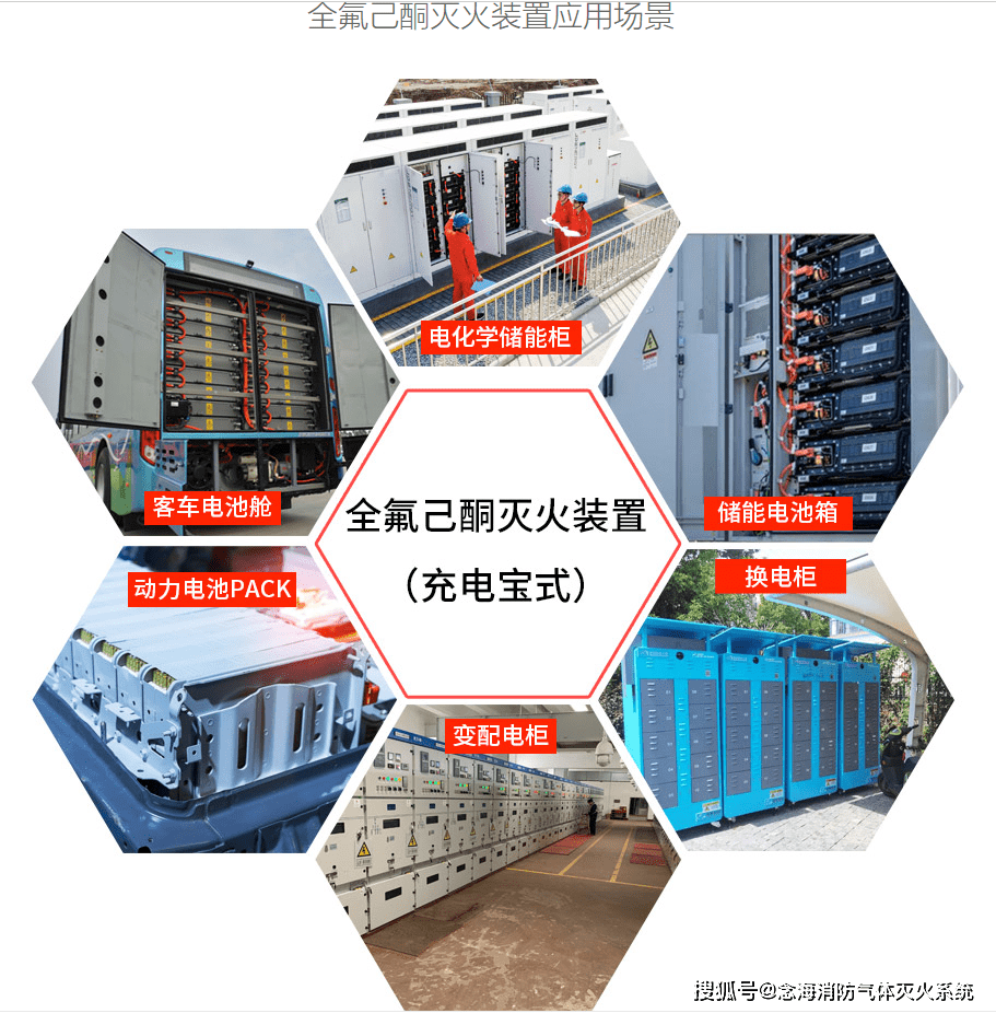 新 和 成:全氟己基辛烷产品已在正常销售