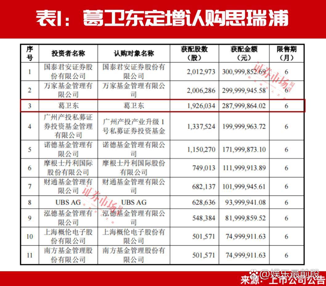 利好！上市公司密集公告