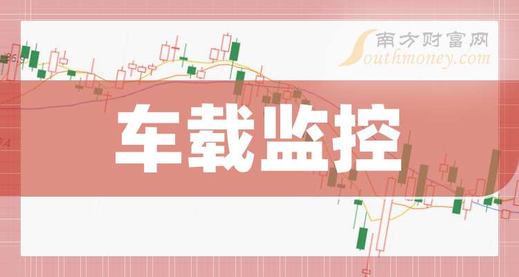 锐明技术(002970.SZ):预计2025年净利润同比增长27.58%至37.92%