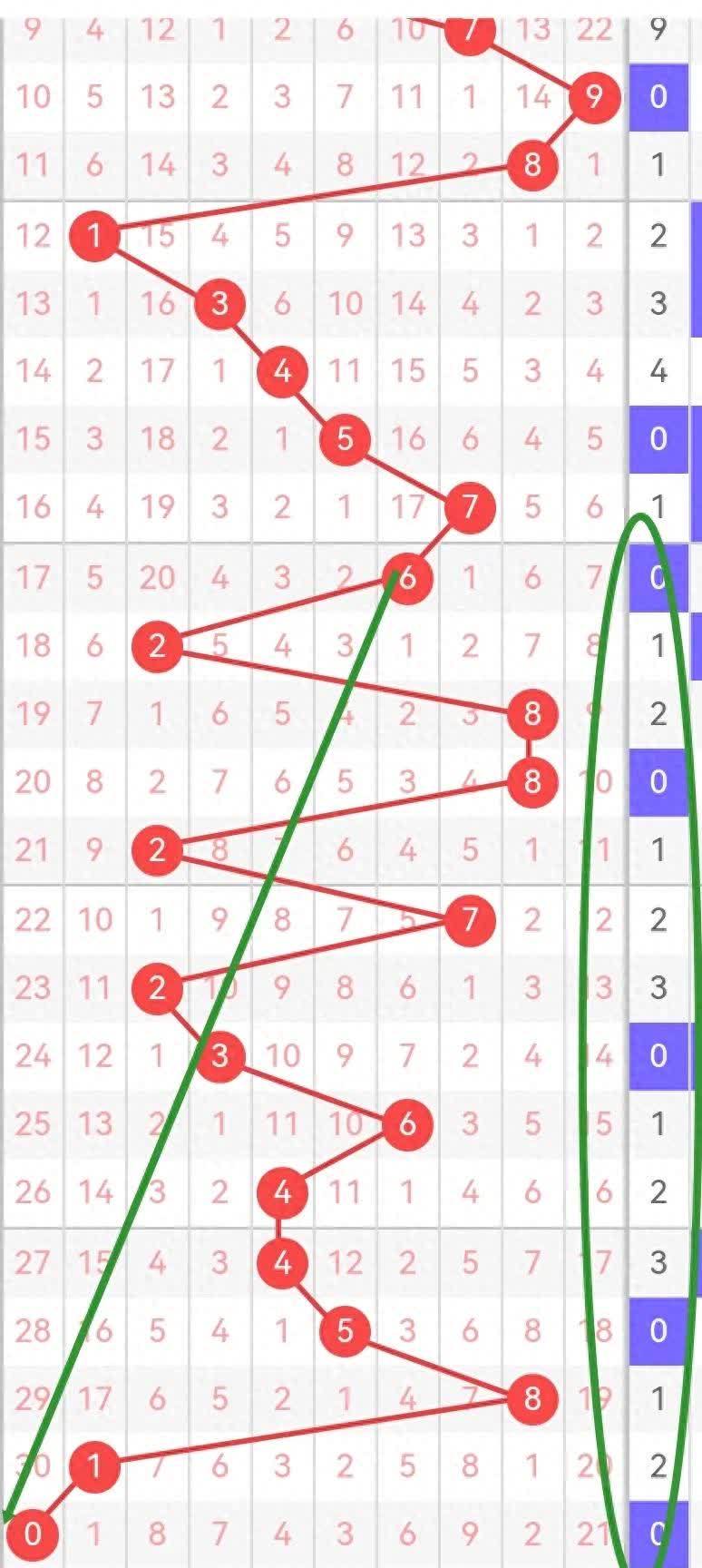 异动快报：*ST高斯（002848）1月16日9点39分触及跌停板