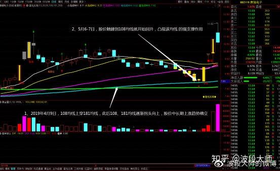 异动快报:康强电子(002119)1月16日9点42分触及涨停板