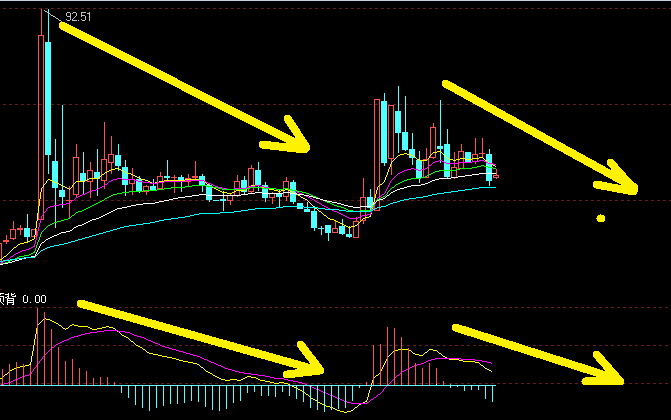 异动快报:康强电子(002119)1月16日9点42分触及涨停板