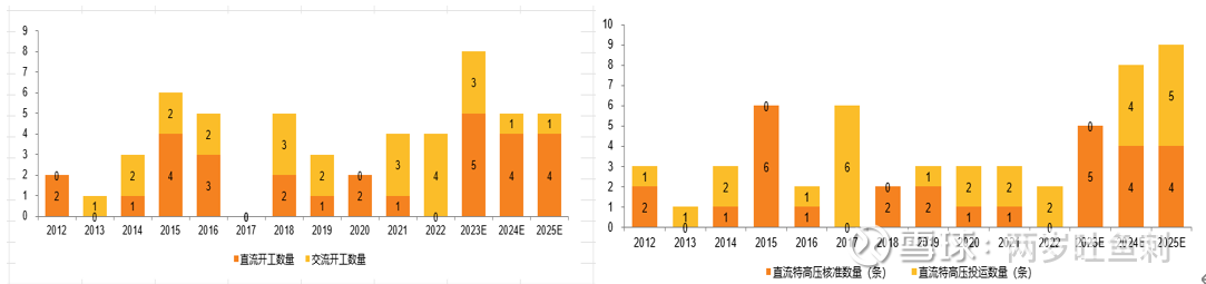 异动快报：大连电瓷（002606）1月19日9点38分触及涨停板