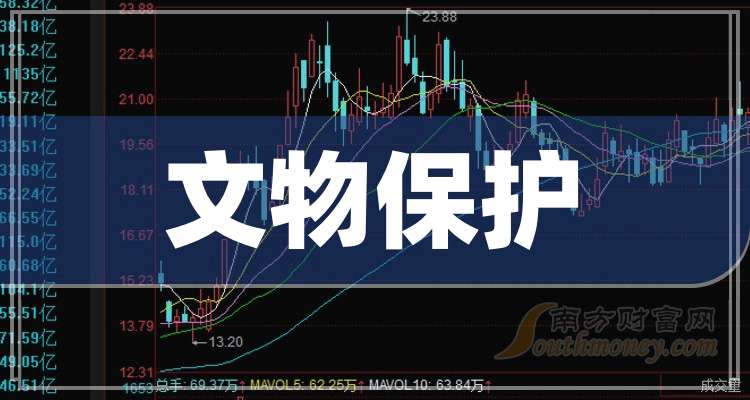 异动快报:巨力索具(002342)1月19日10点14分触及跌停板