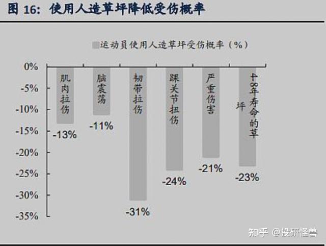 异动快报:共创草坪(605099)1月19日9点35分触及涨停板