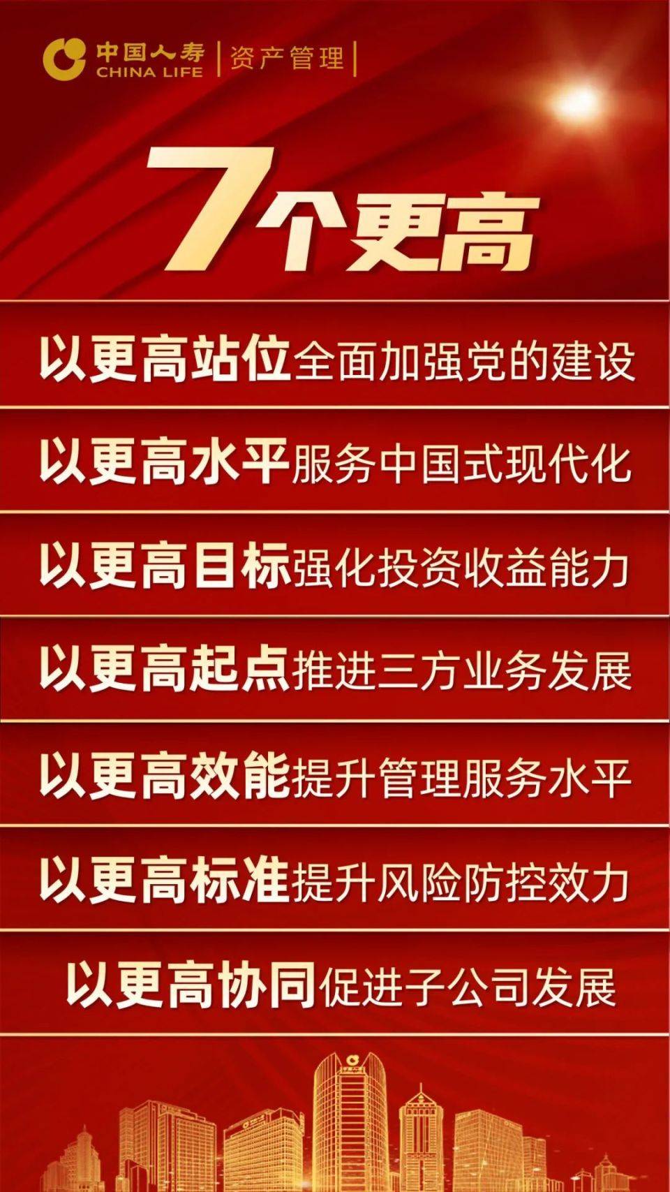 中国人寿养老金融实践入选人民网“2025建设金融强国创新实践案例库”