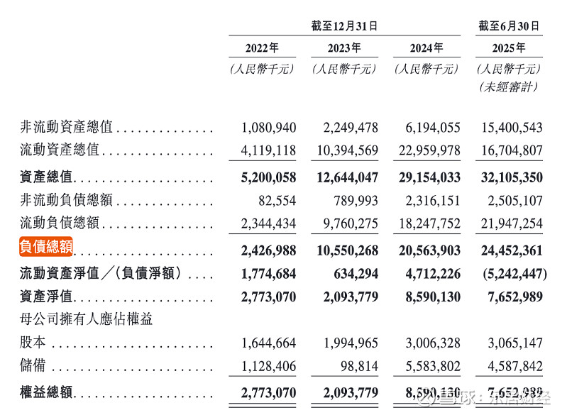 又见股价“抢跑”！康欣新材主业三年累亏超8亿，溢价430%跨界半导体遭监管连环追问