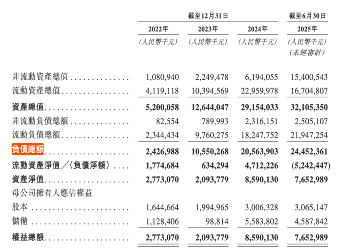 又见股价“抢跑”！康欣新材主业三年累亏超8亿，溢价430%跨界半导体遭监管连环追问