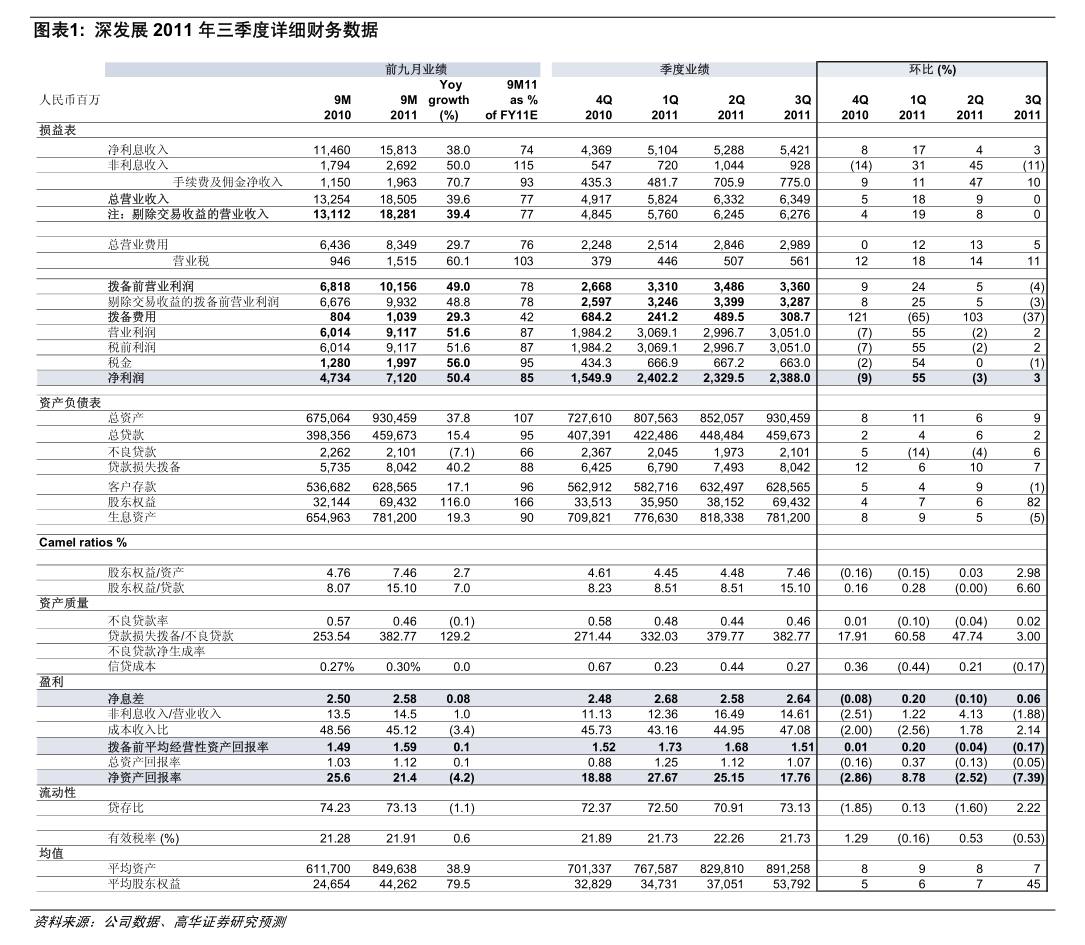 超频三：截至2026年1月20日股东户数为35,391户